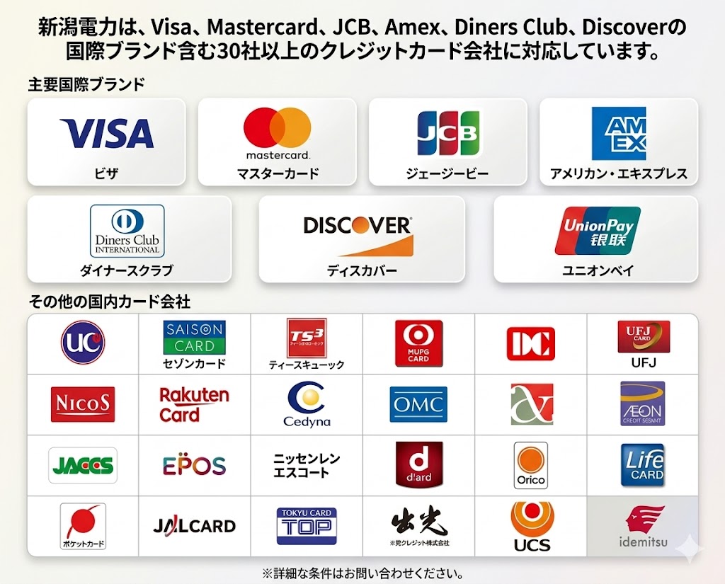 新潟電力のオフィス
