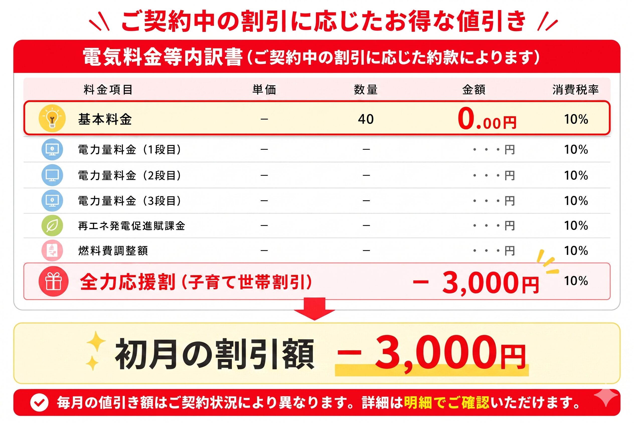マイページイメージ
